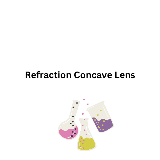 Refraction Concave Lens